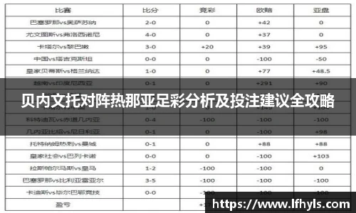 贝内文托对阵热那亚足彩分析及投注建议全攻略
