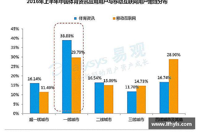 知道BD半岛最新地址